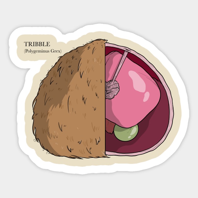 The Trouble With Anatomy Sticker by ArtOfJHammond